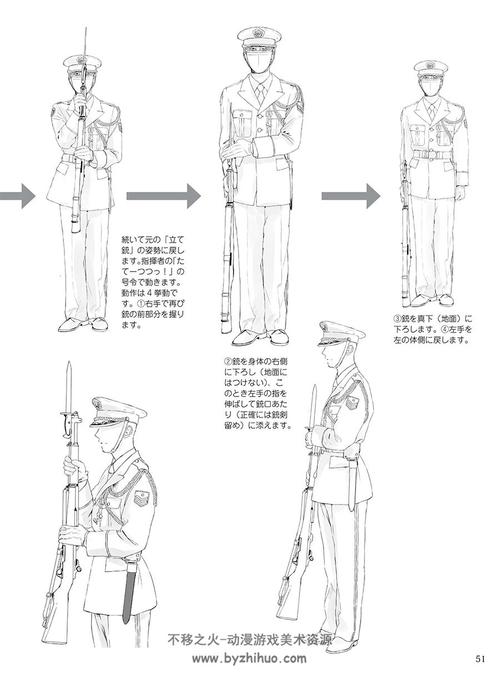 军服画法详解，从基础到进阶，军服画法详解，从入门到精通