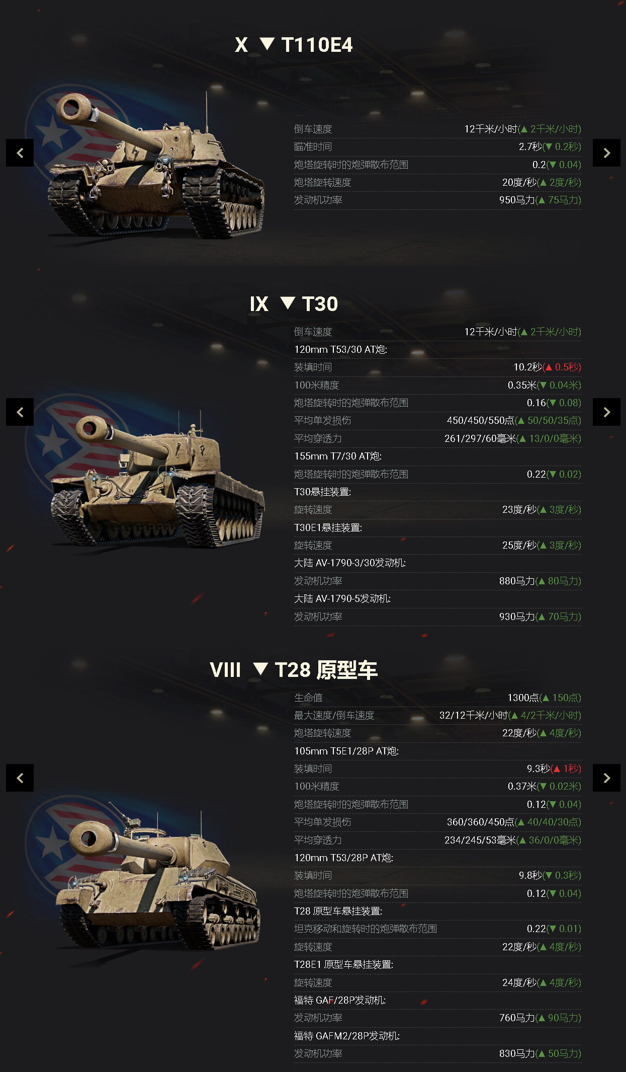目前最值得练的重坦线路2024，2024年度最值得练习的重坦线路攻略