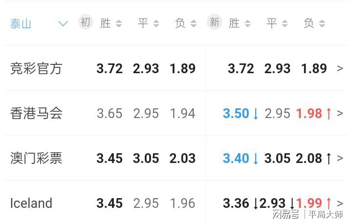 澳门六彩开奖结果，探索与解析，澳门六彩开奖结果深度解析与探索