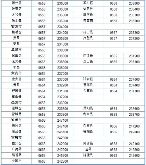 财经 第467页