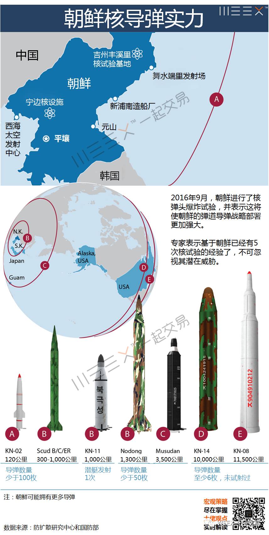 朝鲜最好的战斗机，探索朝鲜空中力量的核心力量，朝鲜空中力量的核心，探索其最先进的战斗机