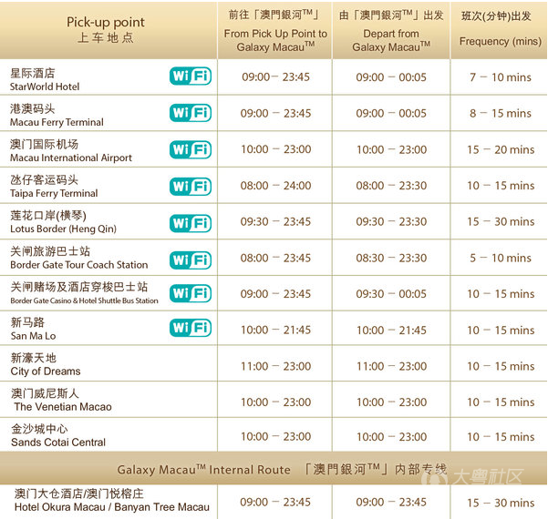 澳门开奖大全——全网最快的开奖信息解析，澳门开奖大全，全网最快开奖信息解析汇总