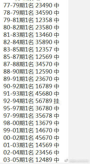 策略与秘密