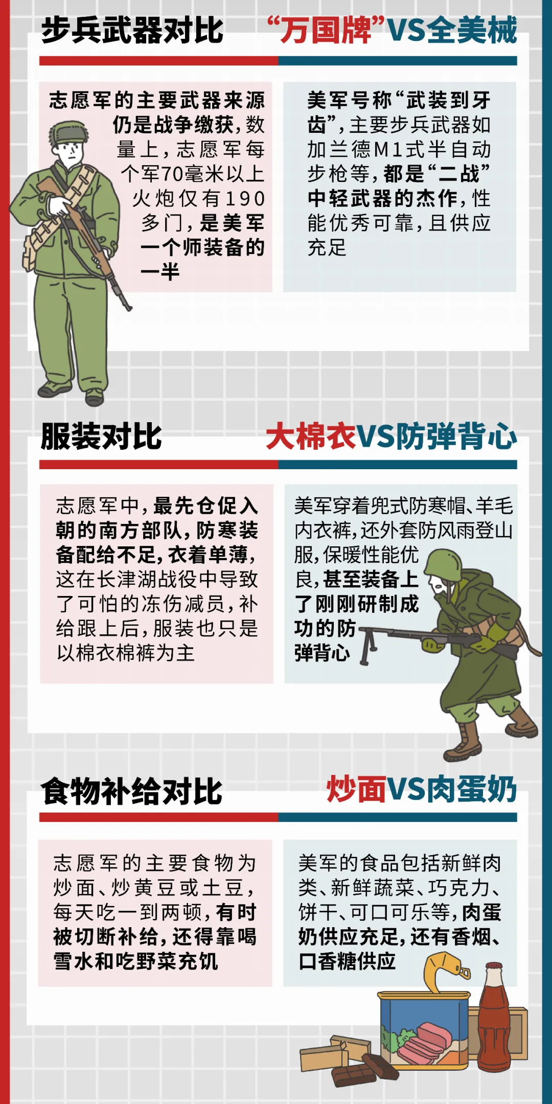 中国出兵的原因，维护国家利益与和平稳定的使命，中国出兵，维护国家利益与和平稳定的使命