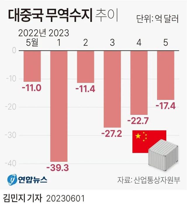 韩国与中国，最新消息与深度互动，韩国与中国，最新消息与深度互动概览