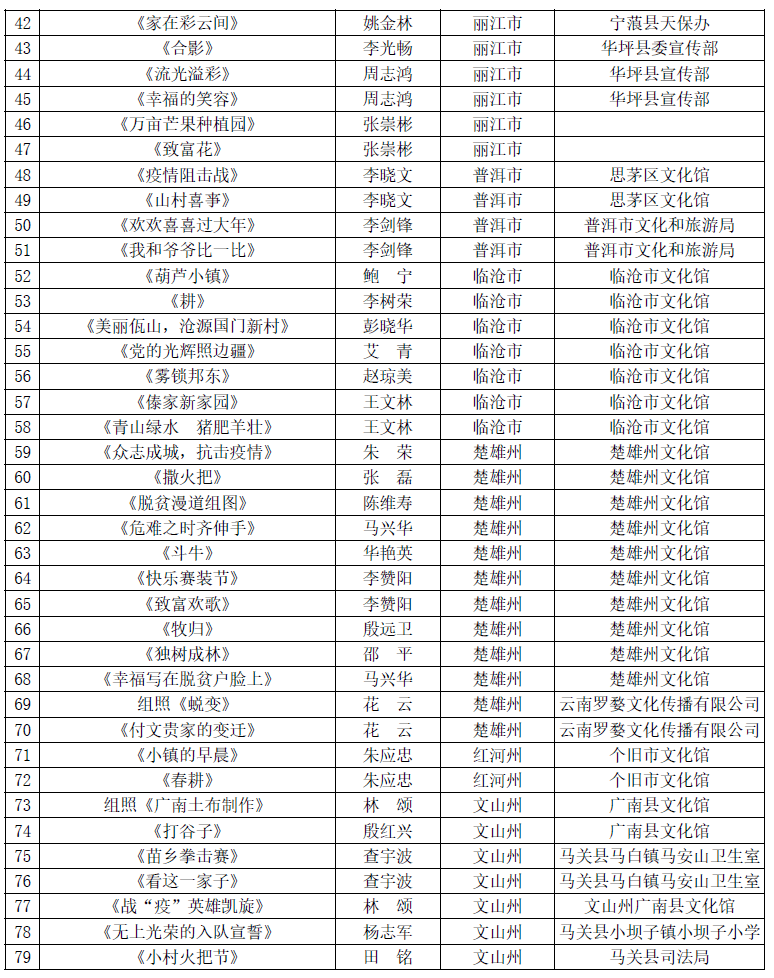 澳门六舍彩皇年开奖结果及其背后的故事，澳门六舍彩皇年开奖背后的故事与结果揭秘