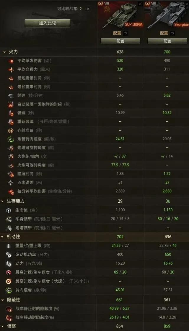 最新8级反坦排名，深度解析现代战场上的顶级反坦克武器，最新顶级反坦克武器排名深度解析，现代战场上的八级反坦战力比拼
