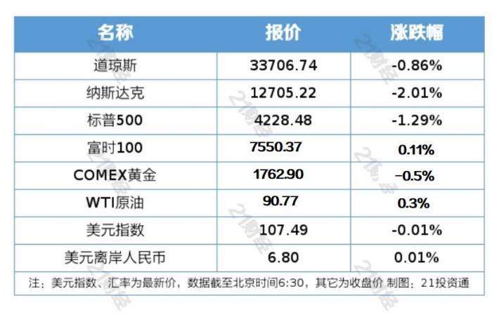 这周国际新闻概览，本周国际新闻概览，全球时事速递