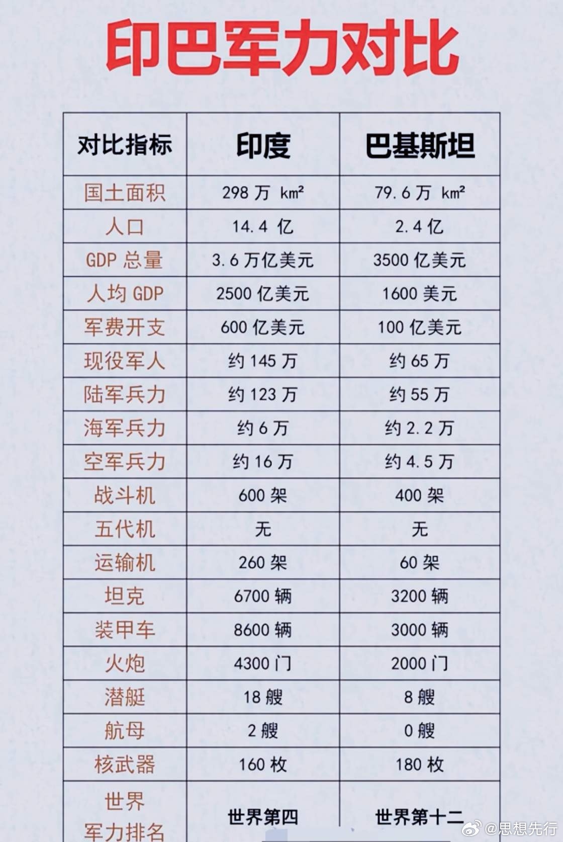 印度航母战斗力评估，印度航母战斗力评估报告揭秘，实力究竟如何？