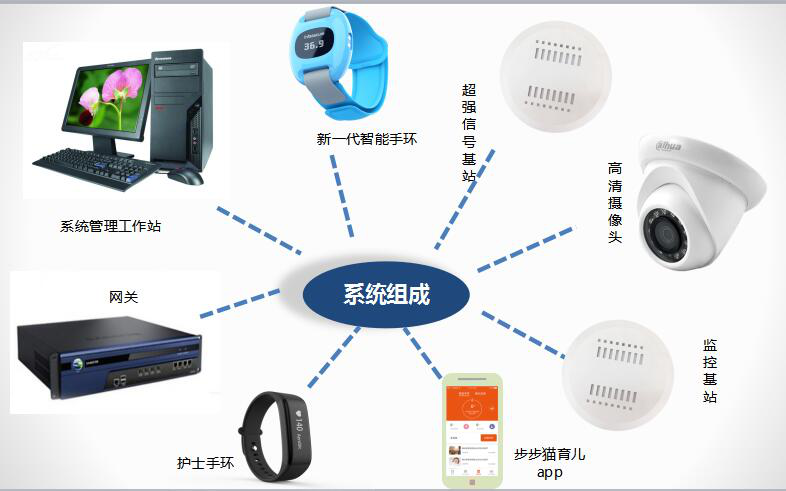 军事综合信息网与指挥专网的区别，军事综合信息网与指挥专网差异解析