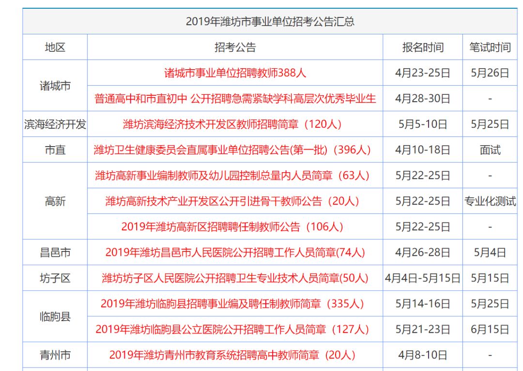 香港资料大全正版资料2025年免费，全面深入了解香港的资讯宝库，香港资讯宝库，2025年正版资料免费获取，全面深入了解香港