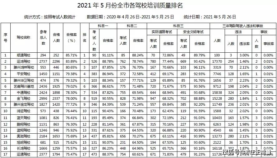财经 第446页