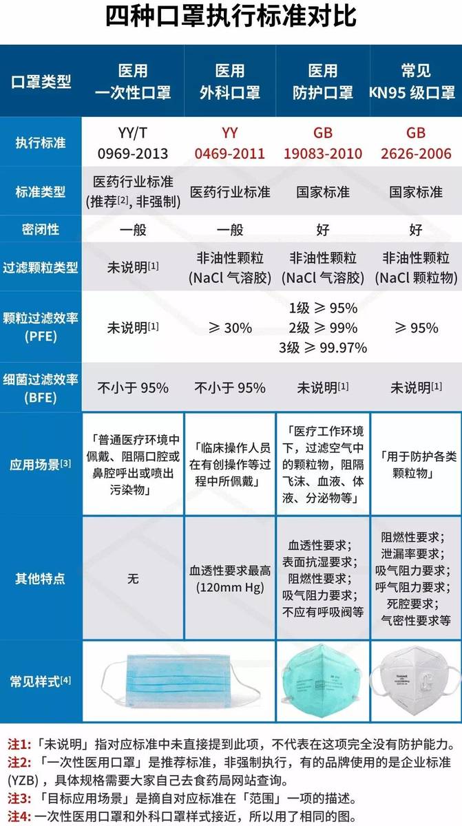 香港 第465页