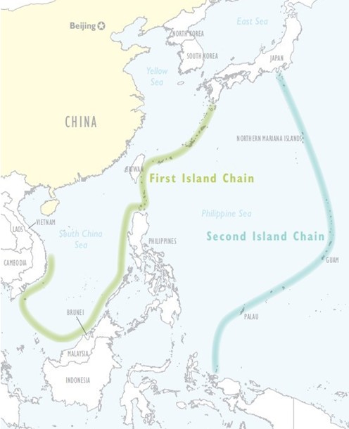 中国岛链与军事评论家的观察分析，中国岛链与军事评论家的深度观察分析