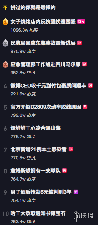 热点 第442页