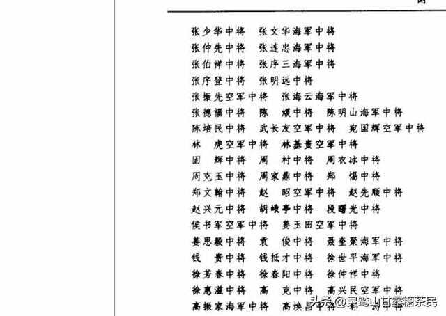 福建籍上将名单，璀璨星辰下的英勇将领，福建籍上将名单，璀璨星辰下的英勇将领传记