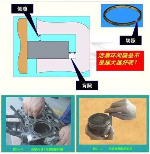 注意事项