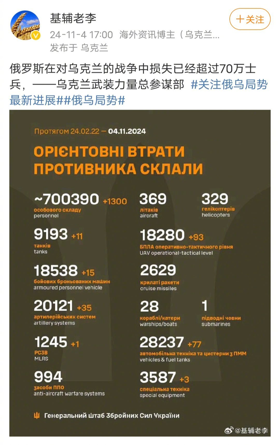 俄罗斯与乌克兰的最新战况深度解析，俄罗斯与乌克兰最新战况深度剖析