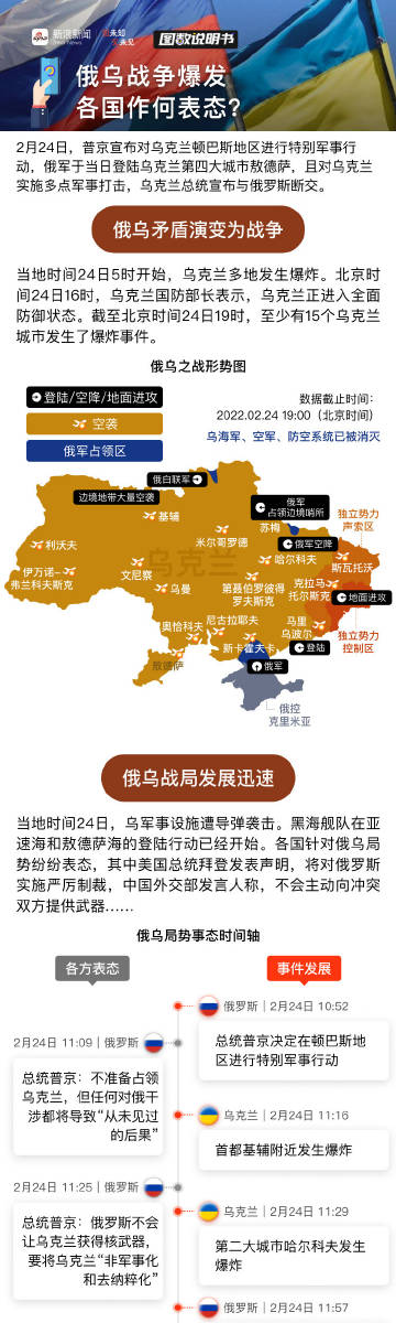 俄罗斯与乌克兰的最新战况深度解析,俄罗斯与乌克兰最新战况深度剖析