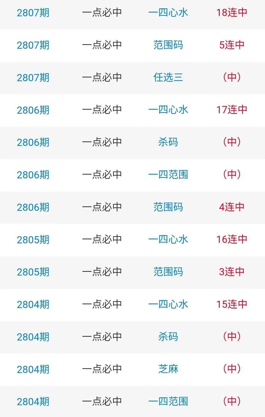四肖八码期期期准免费开奖