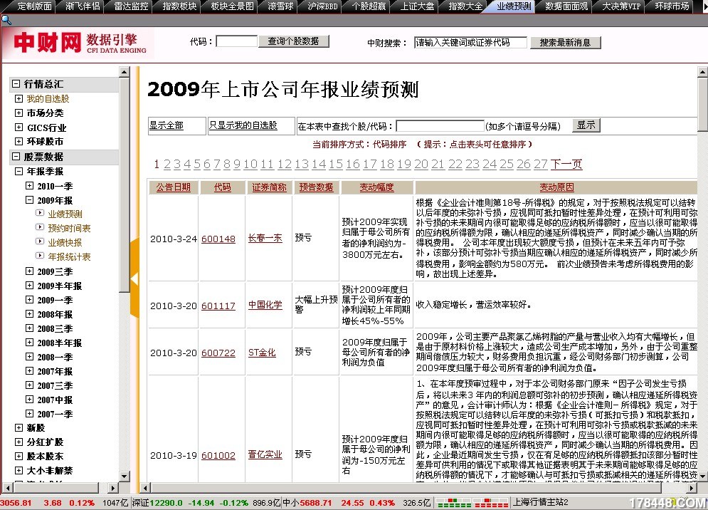 香港 第448页