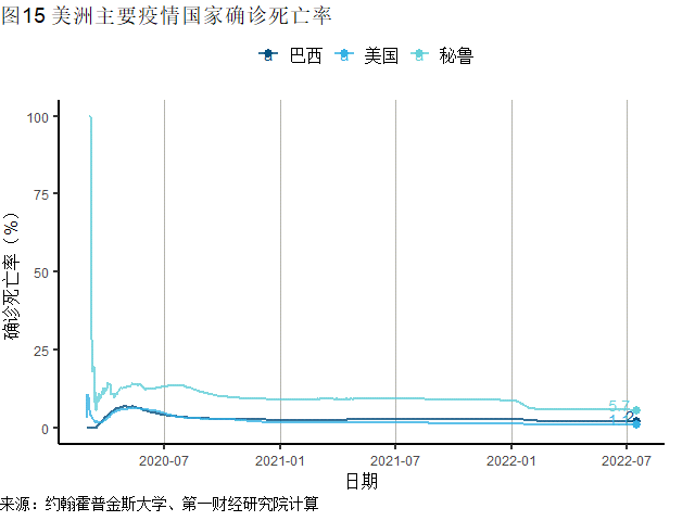 国际观察，长期新冠的影响与挑战，全球视角下的长期新冠影响与挑战观察