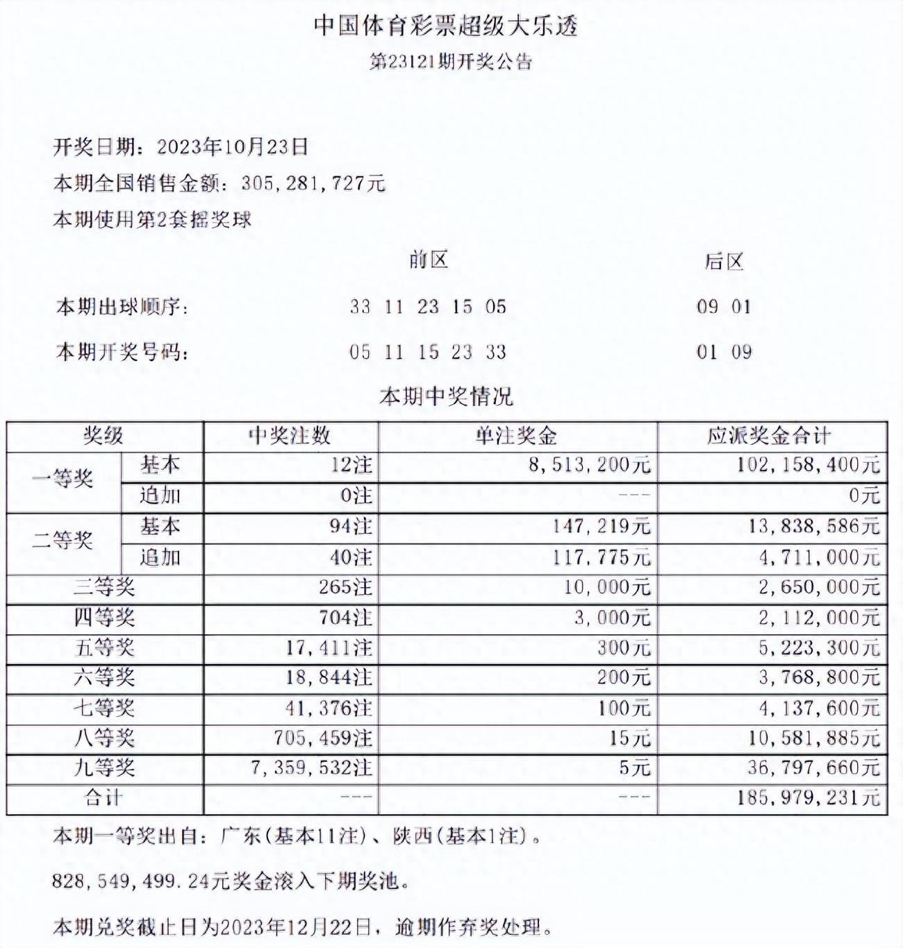 澳门六开彩开奖结果开奖记录（2025年），澳门六开彩开奖结果记录（2025年最新公布）