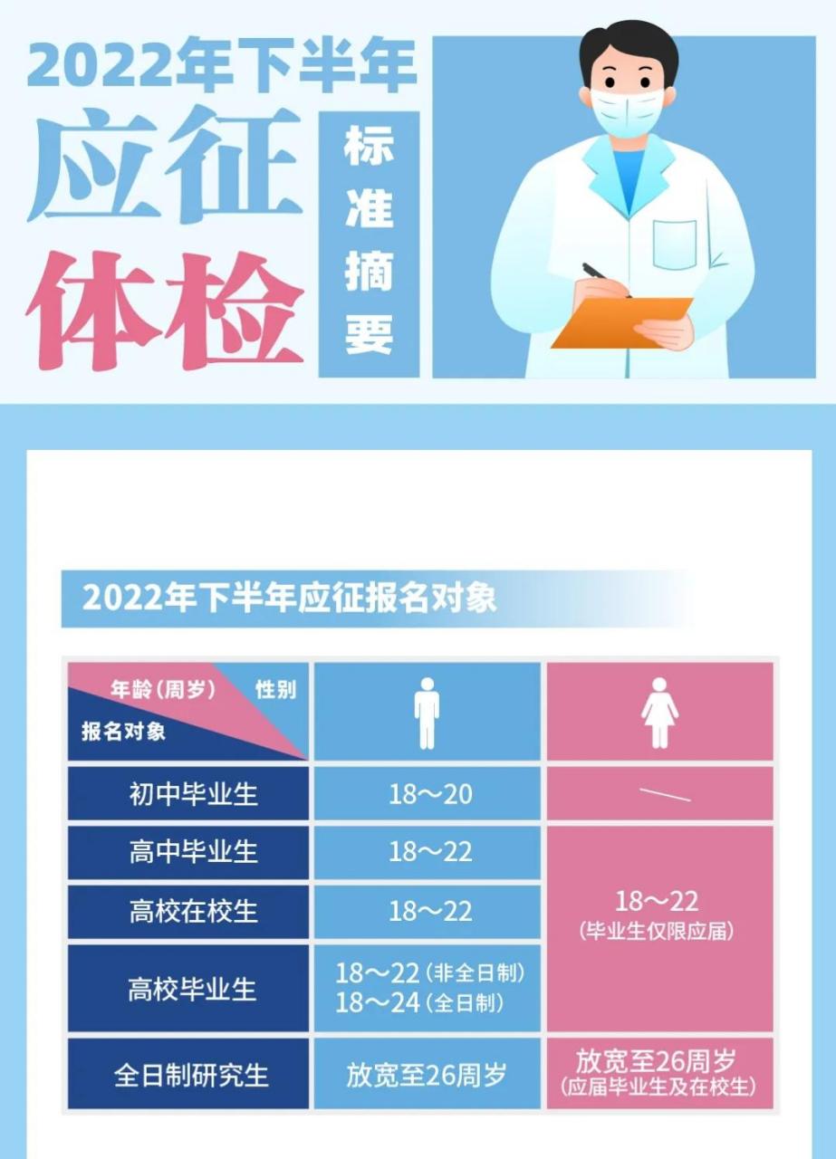 详解解析