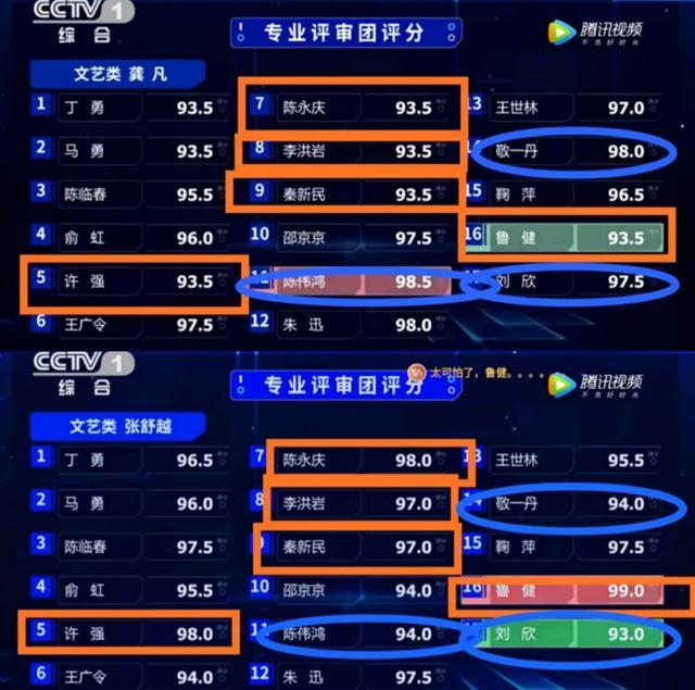 央视时事评论员排名及其影响力解析，央视时事评论员排名与影响力深度解析