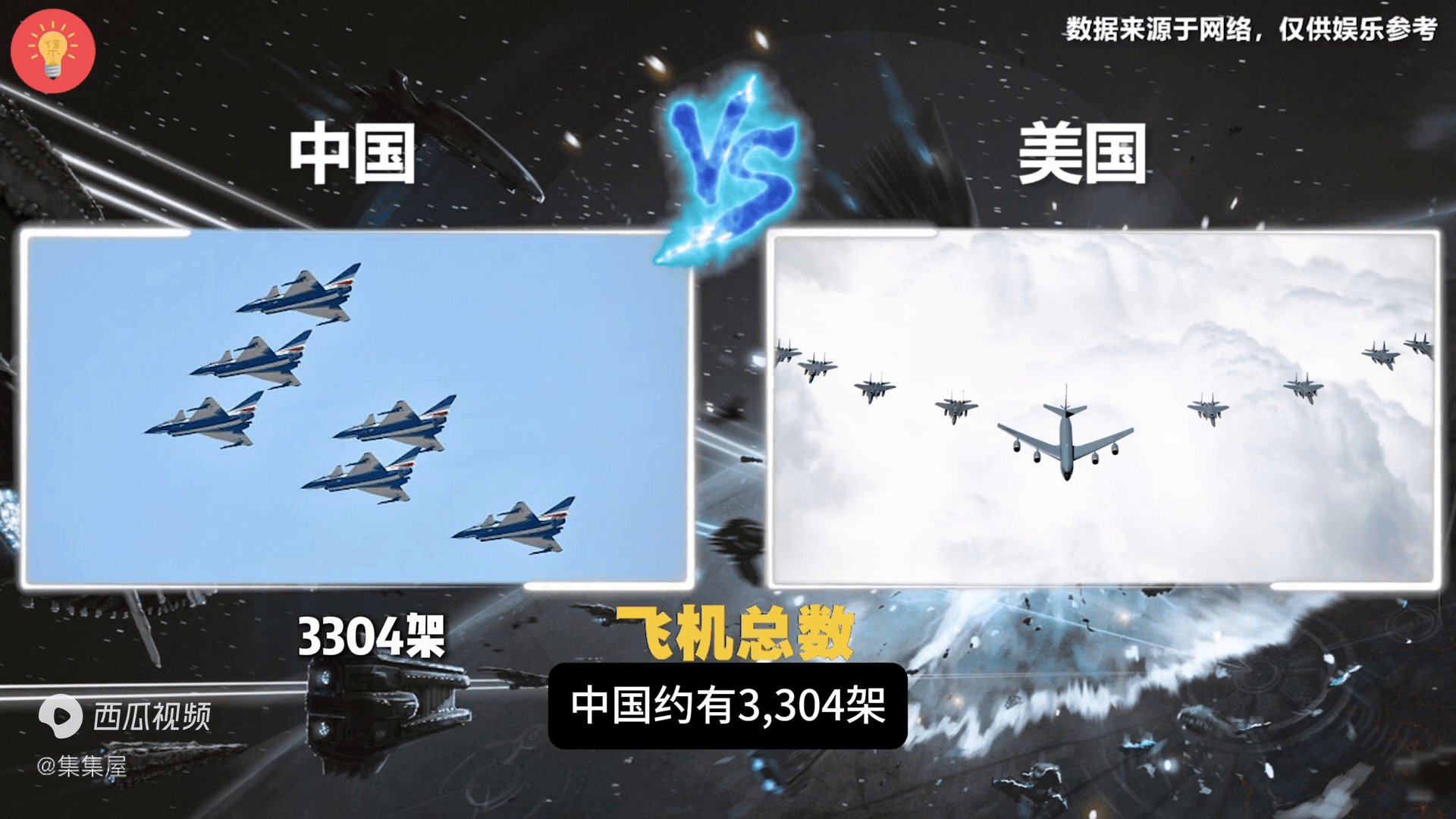 中国空军实力到底怎么样？深度解析与前瞻，中国空军实力深度解析与前瞻展望
