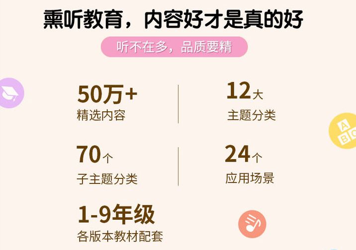 一等功荣誉与待遇，每年能领多少钱？，一等功荣誉待遇详解，每年能领取多少奖金？