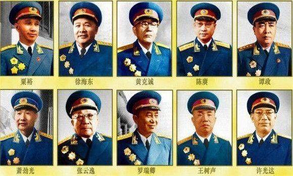 民国上将名单及其历史背景，民国上将名单及其历史背景概览