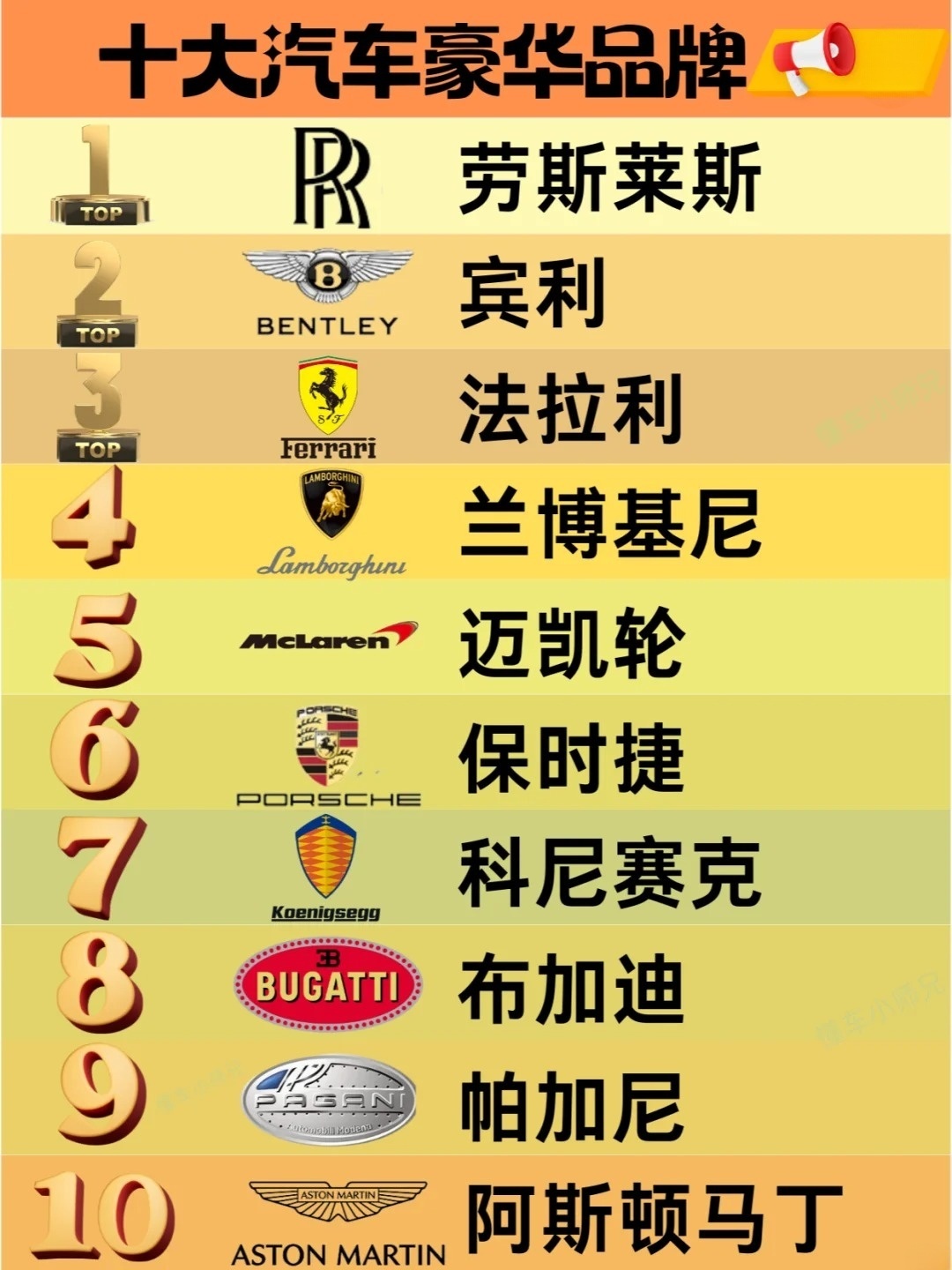 十大小型私人飞机品牌，探索奢华航空之旅的极致选择，十大小型私人飞机品牌，奢华航空之旅的极致选择探索