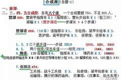 军改后一个合成旅的标准配置，军改后合成旅标准配置揭秘