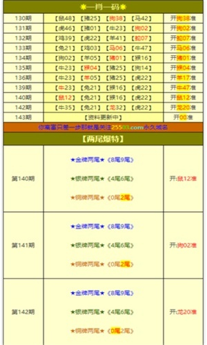 王中王管家婆六肖选一，智慧与选择的完美结合，王中王管家婆六肖选一，智慧与选择的卓越融合