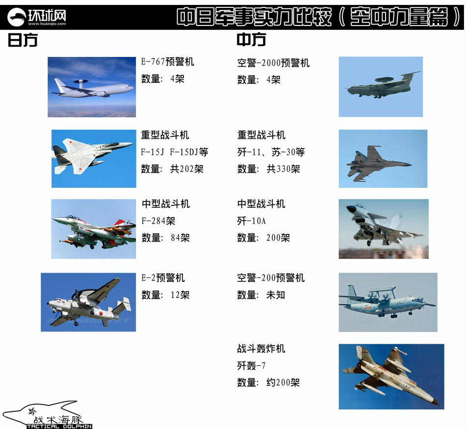 澳门 第423页
