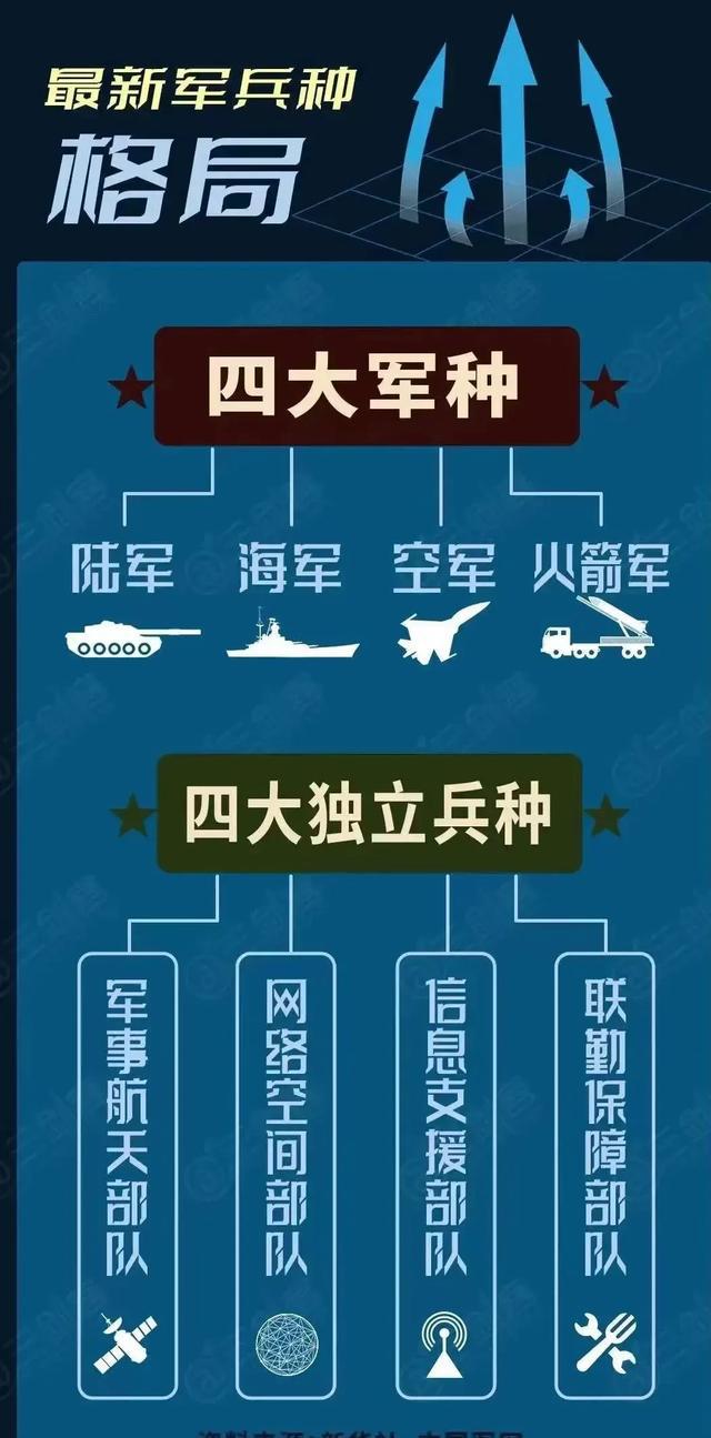 战略支援部队的使命任务，新时代的守护者与创新先锋，战略支援部队的使命任务，新时代的守护与创新先锋角色