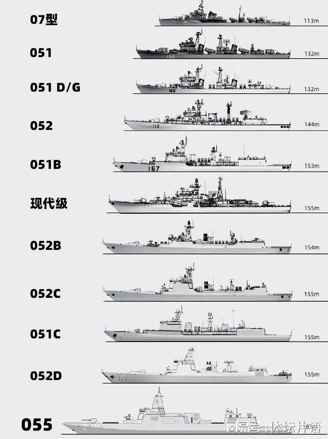 揭秘，052C型驱逐舰舷号一览表，揭秘，052C型驱逐舰舷号全览