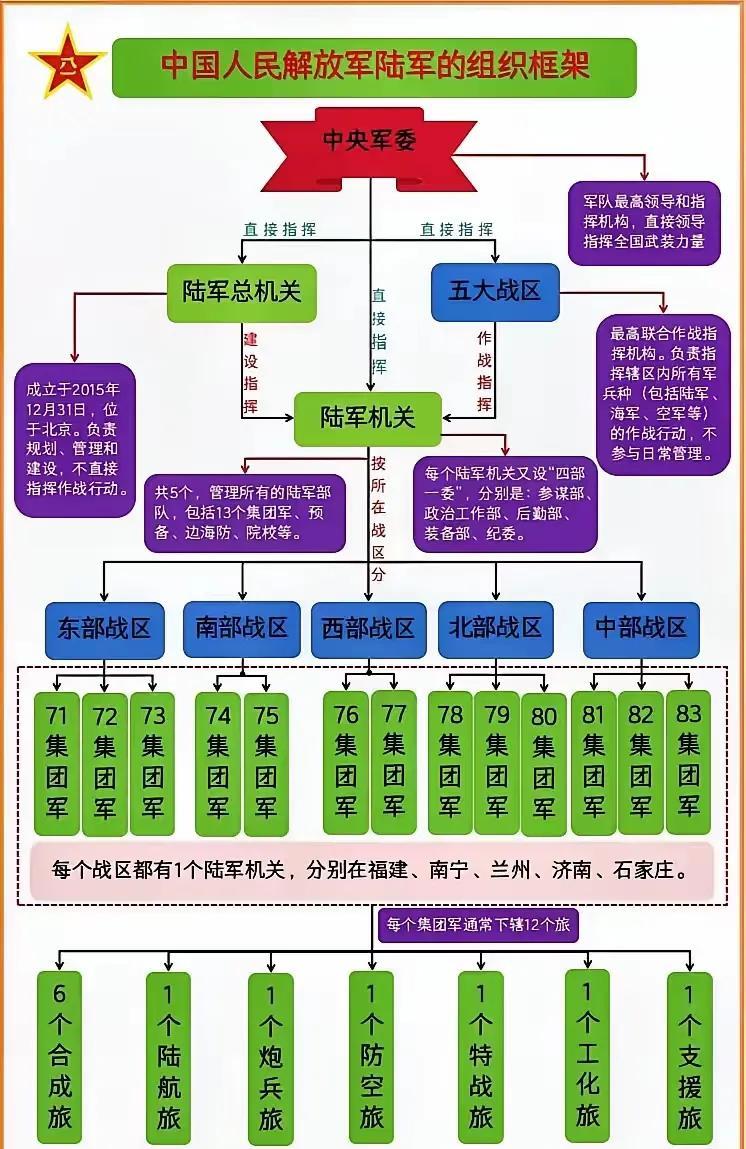 财经 第404页