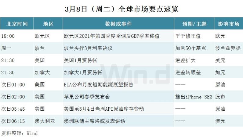 最近新闻大事件，聚焦2022年3月13日，聚焦2022年3月13日，最新新闻大事件回顾