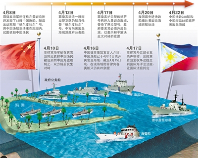 中菲南沙对峙升级，背景、原因及影响分析，中菲南沙对峙升级，背景、原因及影响深度解析