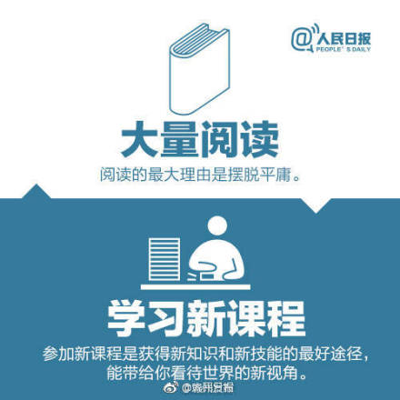 全球焦点事件
