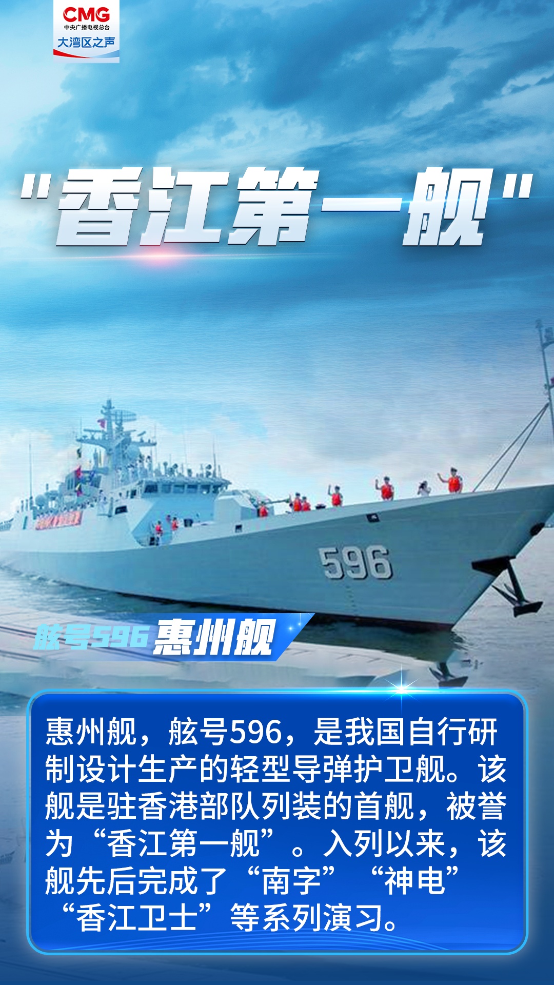 海军舰艇命名一览表，海军舰艇命名概览