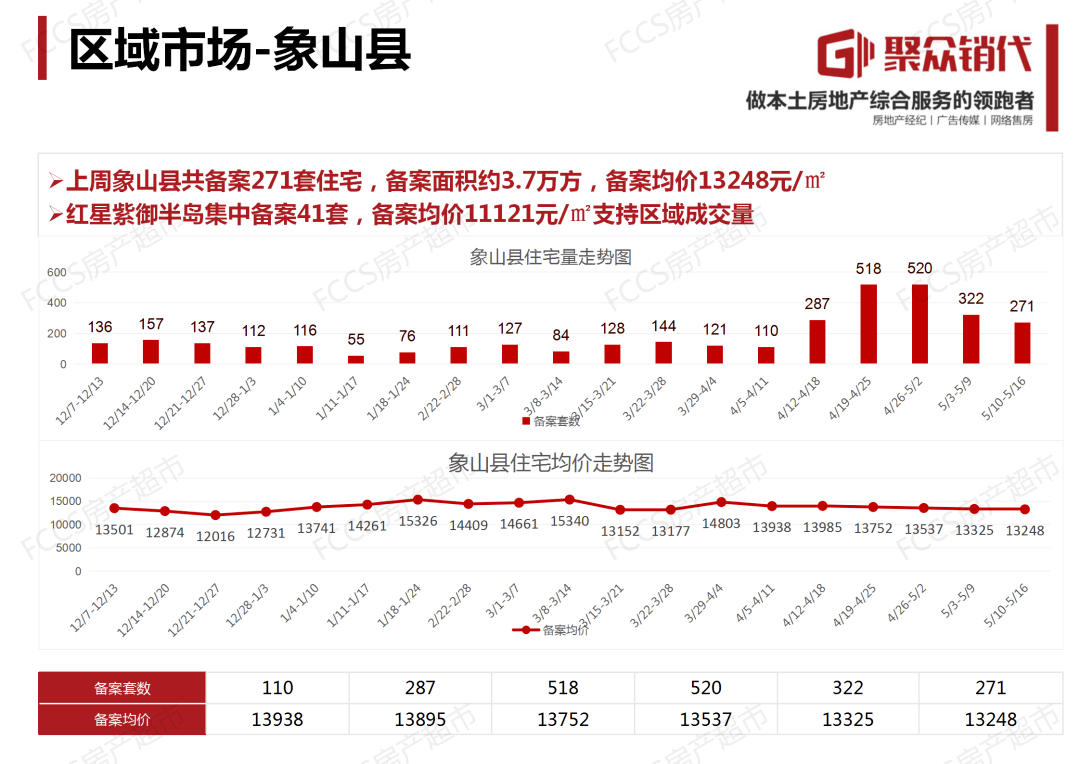 军情观察室2021年10月27日深度观察报告，军情观察室深度报告，2021年10月27日军事动态分析