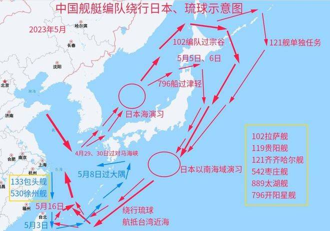 中国海军舰队绕日本航行，展示力量，彰显决心，中国海军舰队绕日本航行，展示力量，彰显决心与立场
