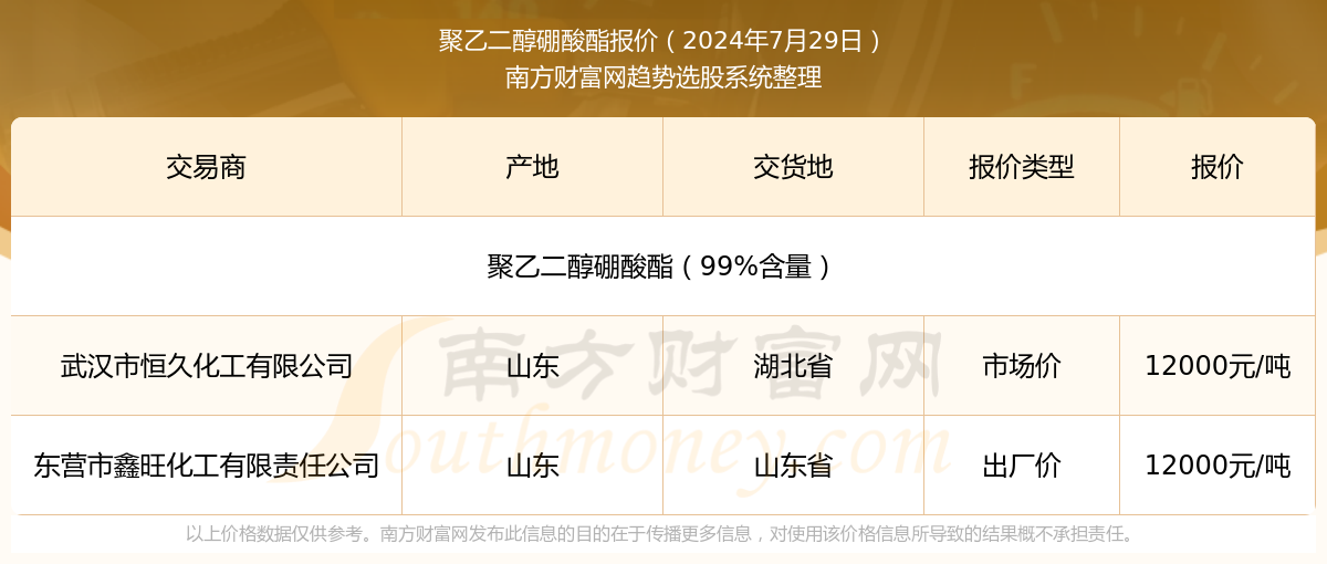 全面解析，2025年新奥开奖记录查询，揭秘新奥开奖记录，全面解析与查询指南（2025年）