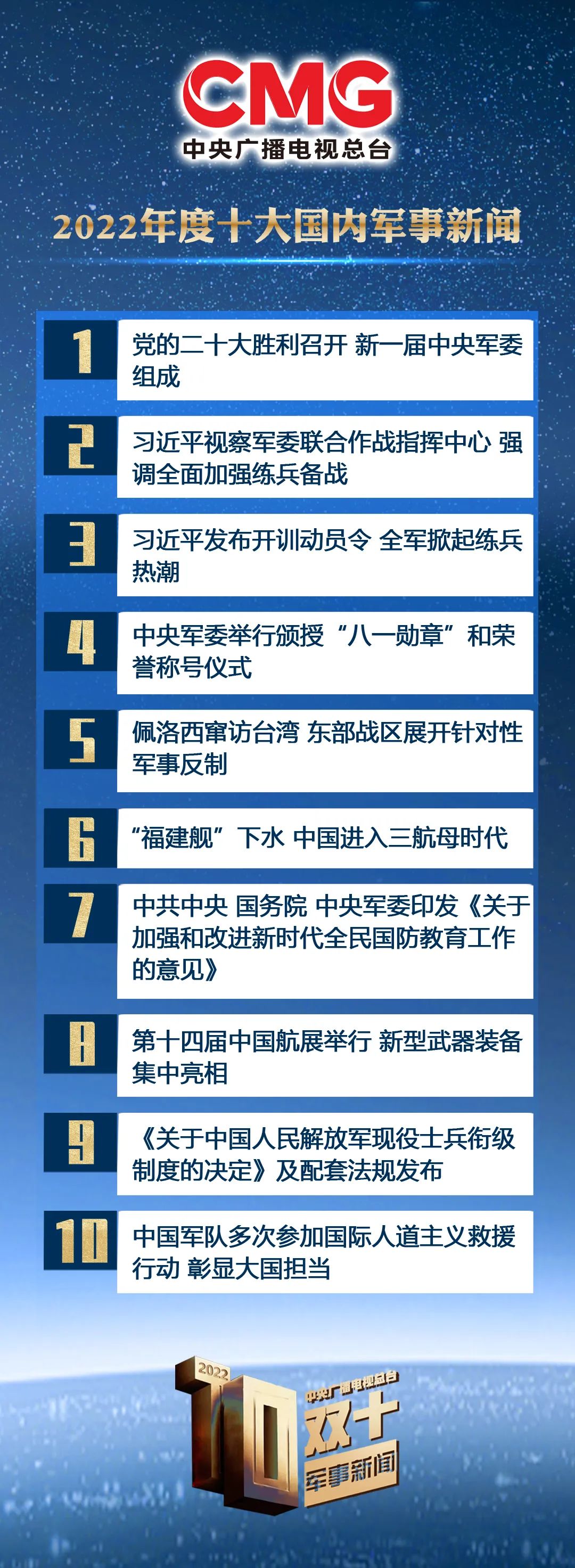 国际时事新闻聚焦，2022年2月全球动态概览，全球动态概览，聚焦国际时事新闻，2022年2月回顾