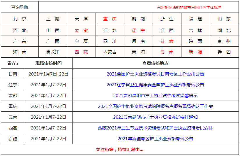 揭秘2021年现役中将名单，他们的风采与贡献，揭秘2021年现役中将名单，他们的风采与卓越贡献