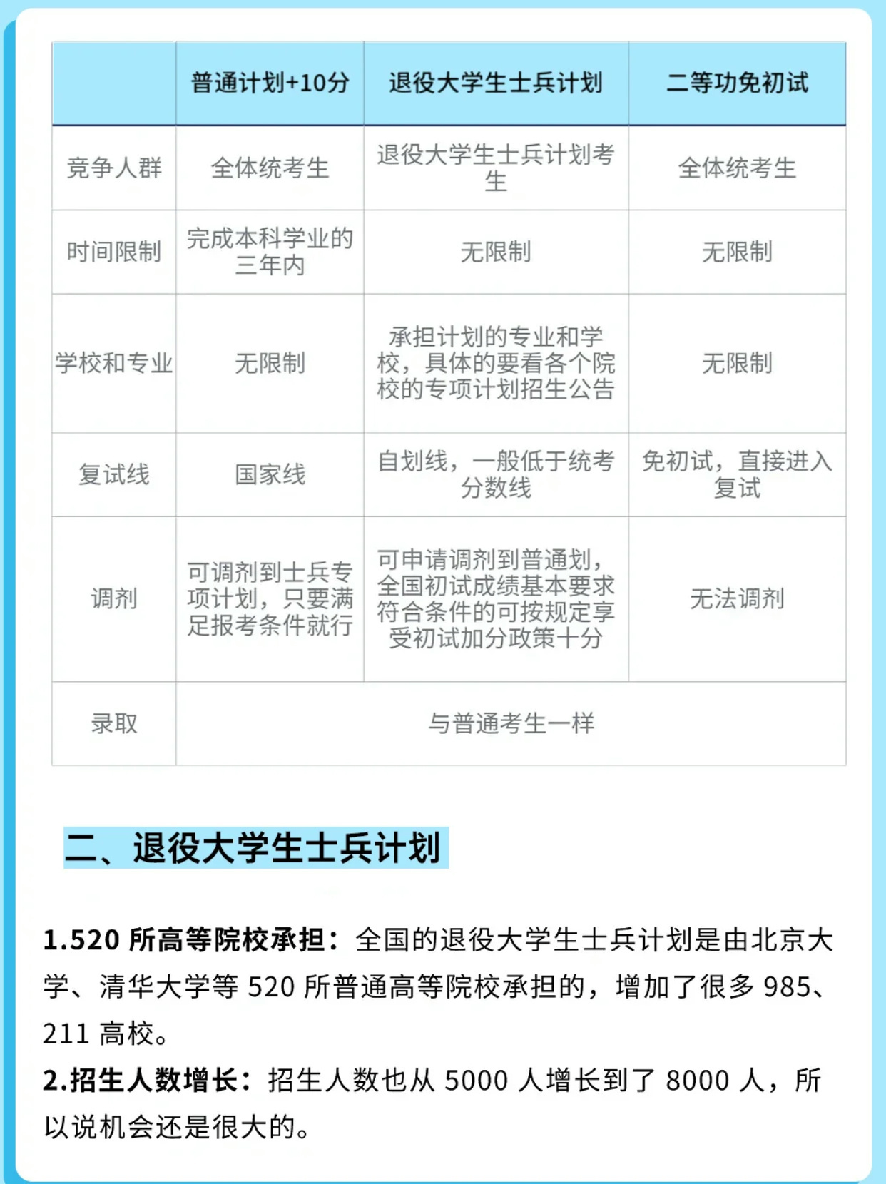 通过参军考研有必要吗，深度探讨与理性思考，参军考研是否有必要，深度探讨与理性思考之路