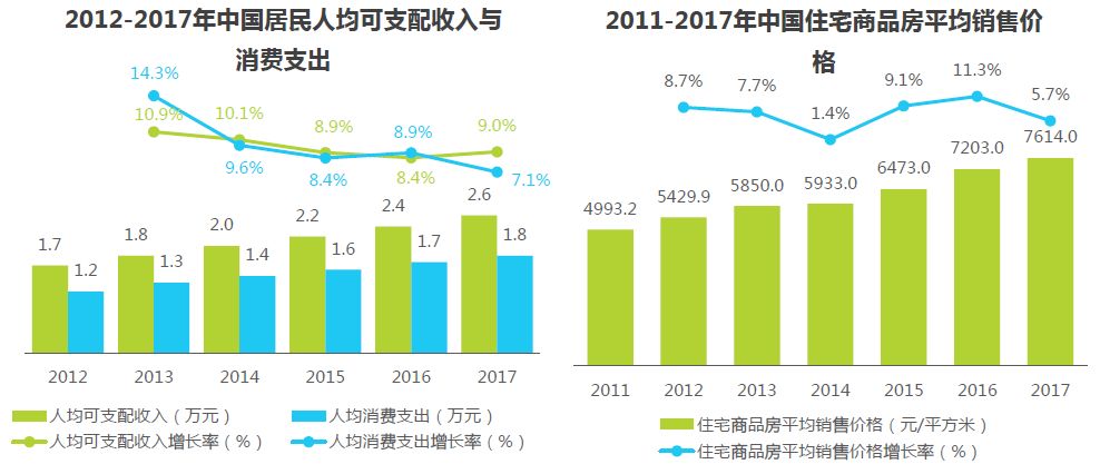 对比研究，基于西北风数据的分析与应用——以075为例，对比研究，基于西北风数据的分析与应用——以075型舰艇为例